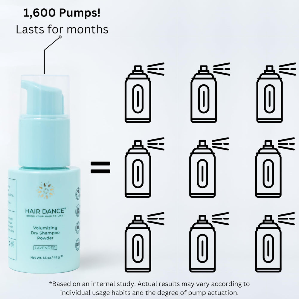 Hair Dance Dry Shampoo Powder volume-boost effect adds lift to hairstyles