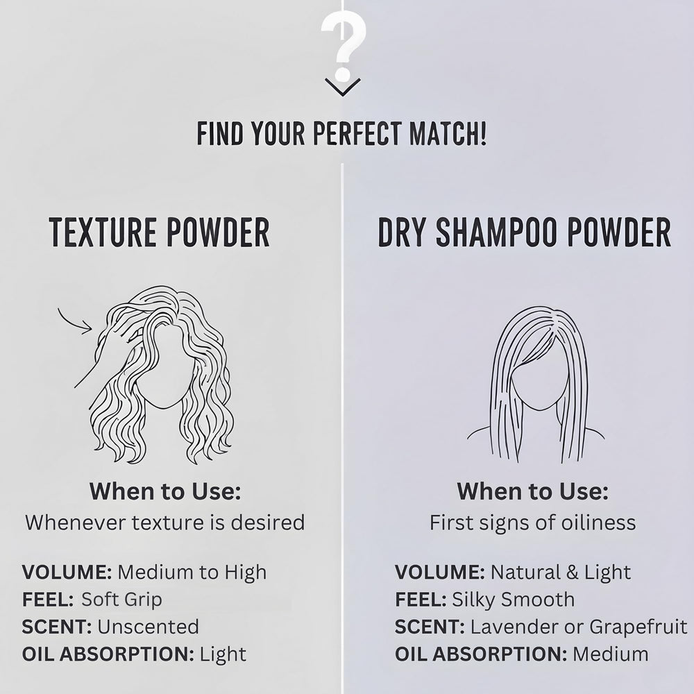 Hair Dance volumizing powder color safe design preserves shade without buildup.