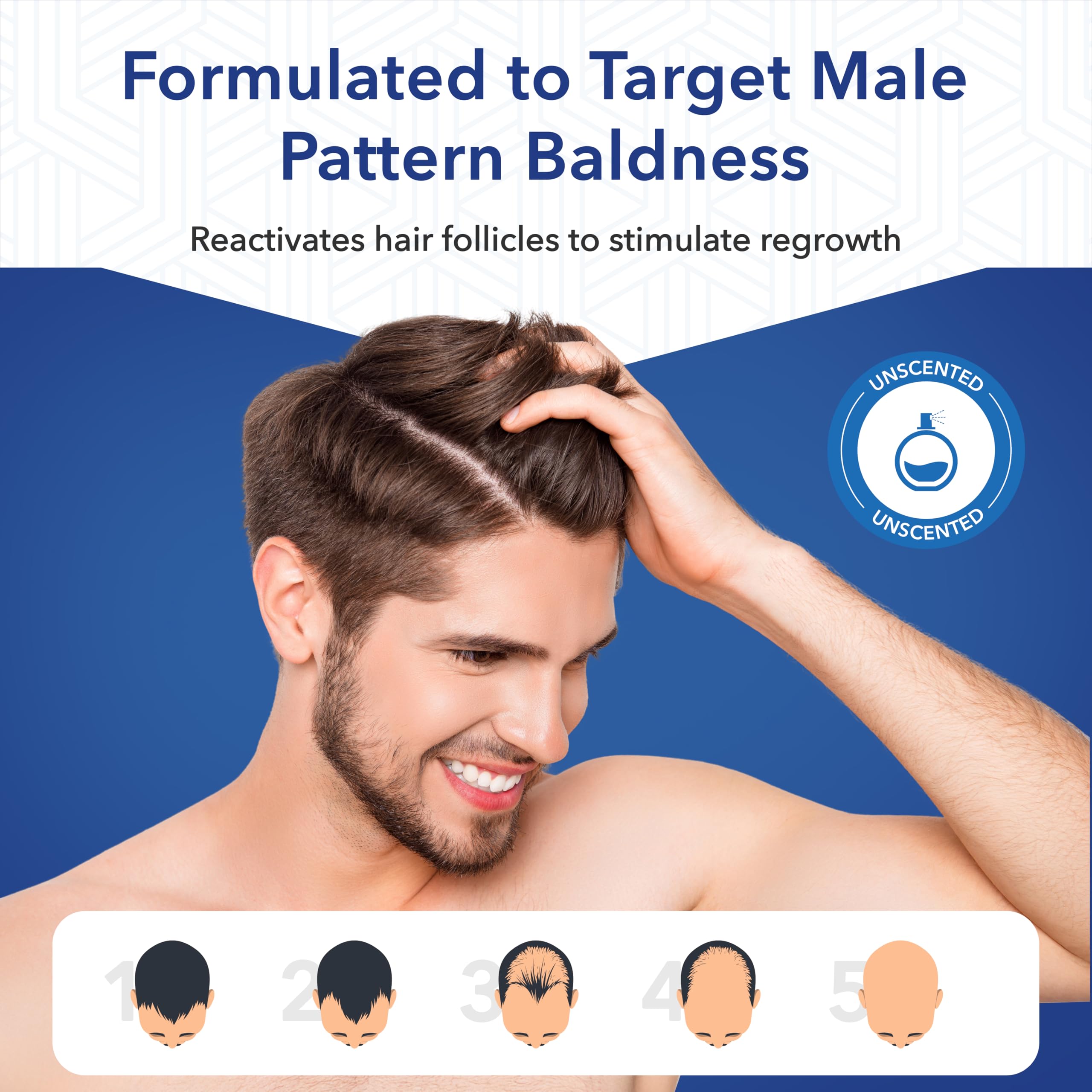 Hair Regen travel-ready pack ideal for gym or trips.