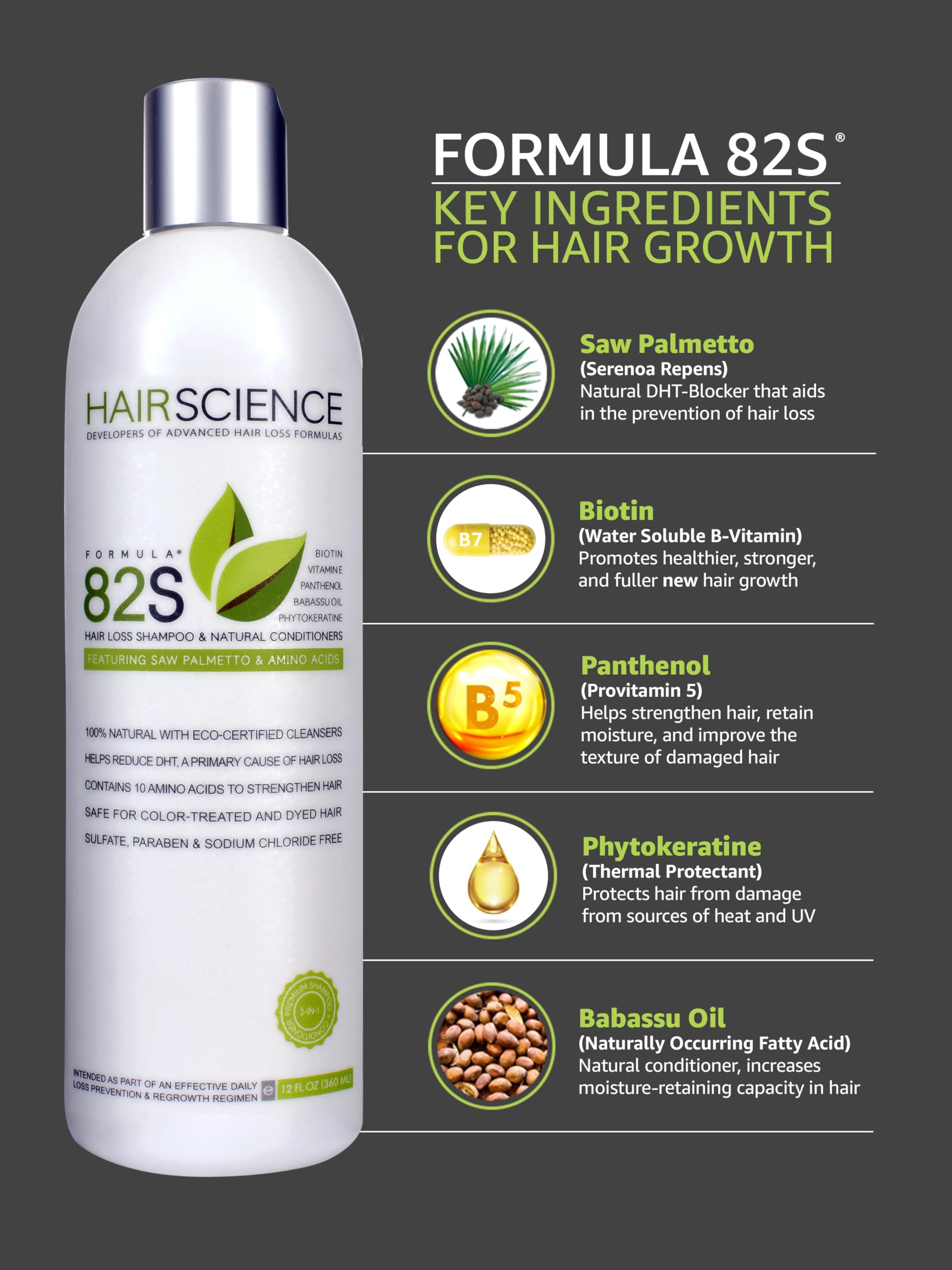 Hair Science Formula 82S wet hair after wash looks clean and refreshed.