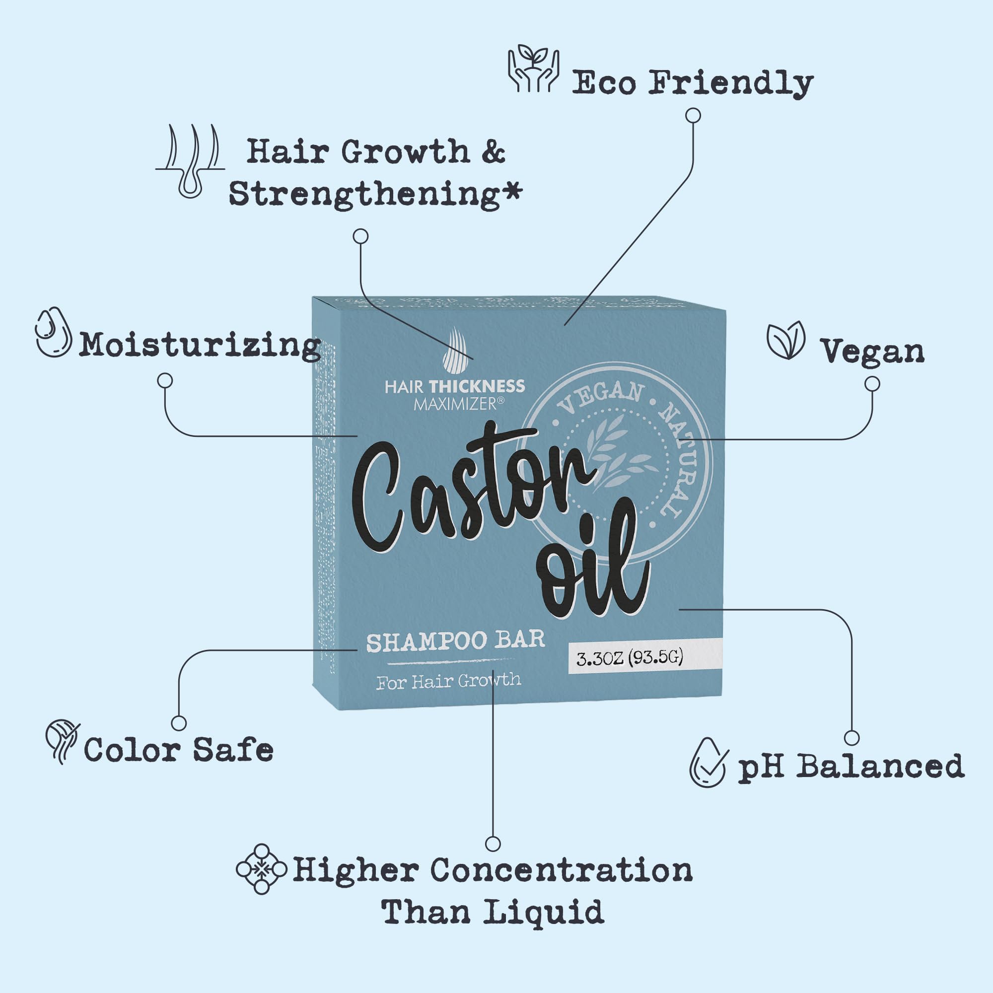 Hair Thickness Maximizer castor shampoo bar for dry hair relief—softens and moisturizes.