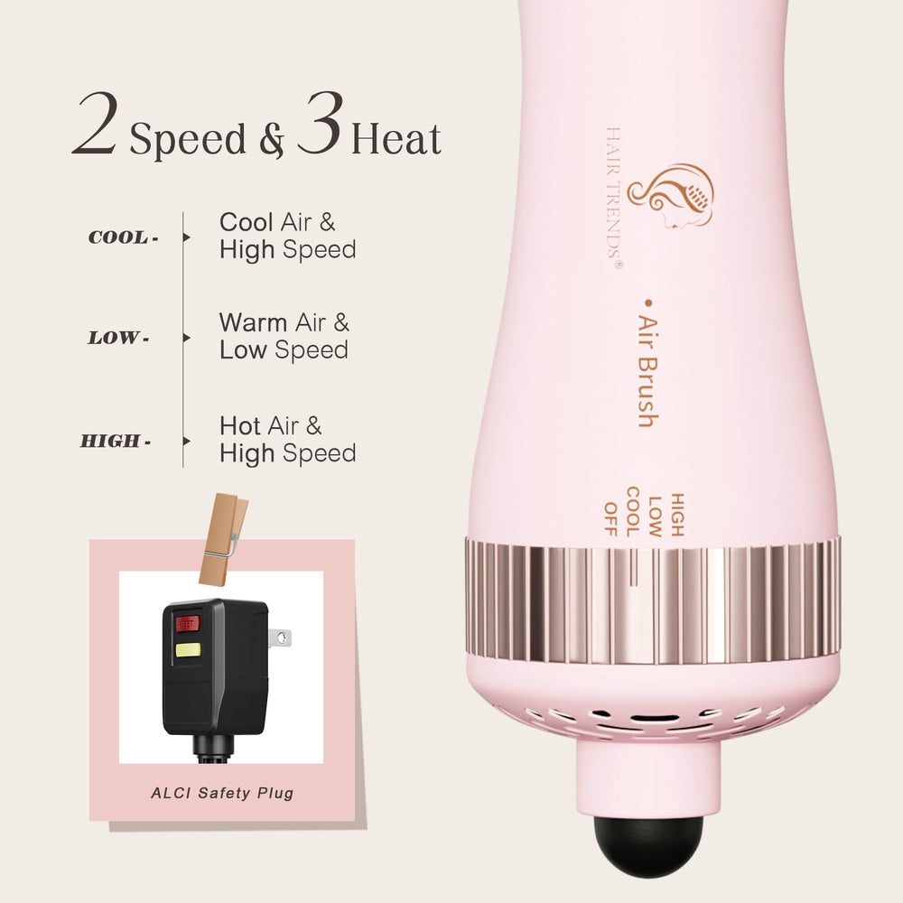 Hair Trends compact travel essentials image highlighting lightweight carry-on friendly styling on the go.