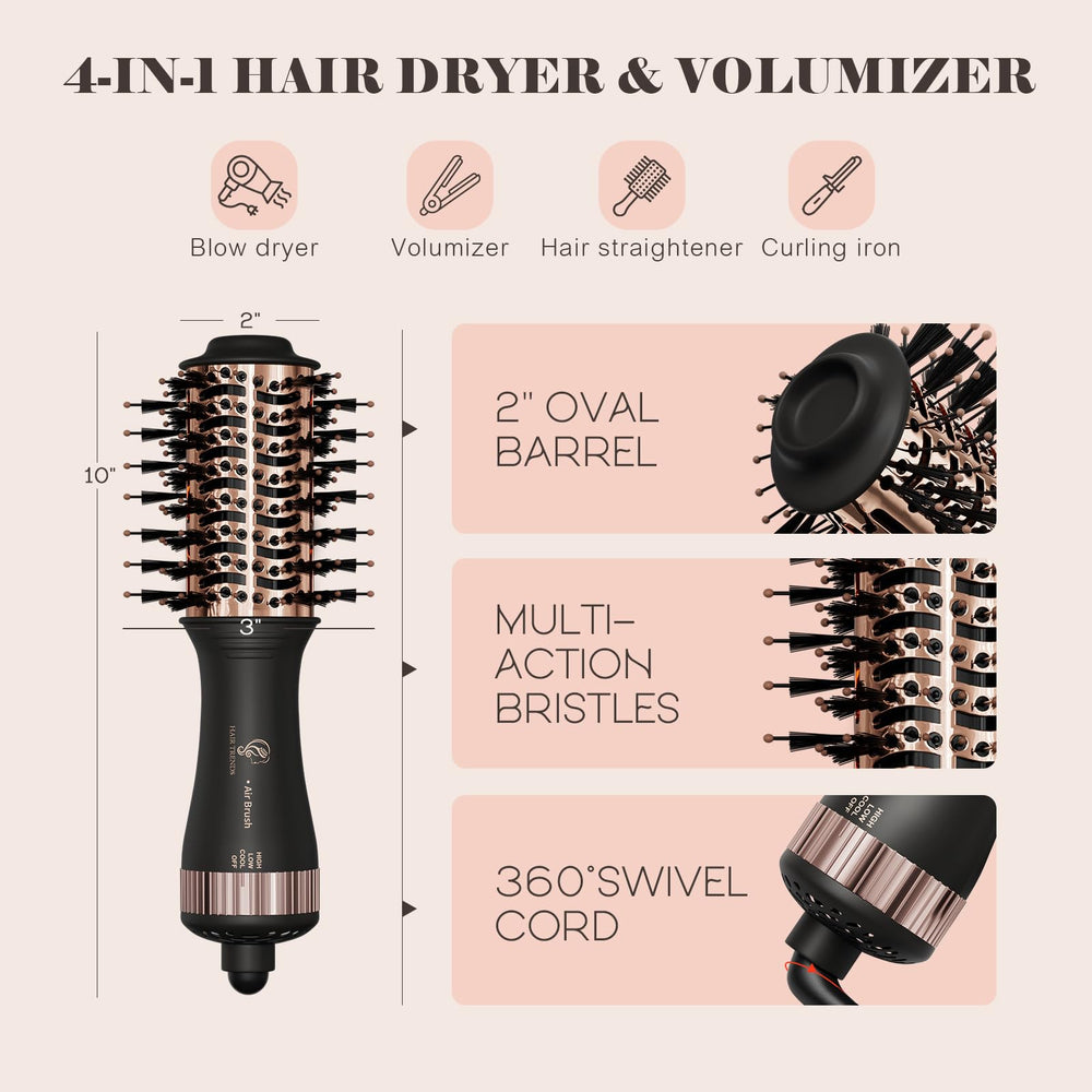 Hair Trends dual voltage with universal adapter supports international styling anywhere.
