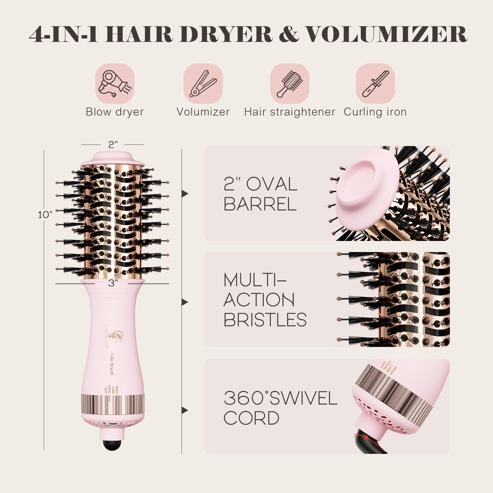 Hair Trends four-in-one hair styler close-up showing dryer, straightener, curler, brush versatility.