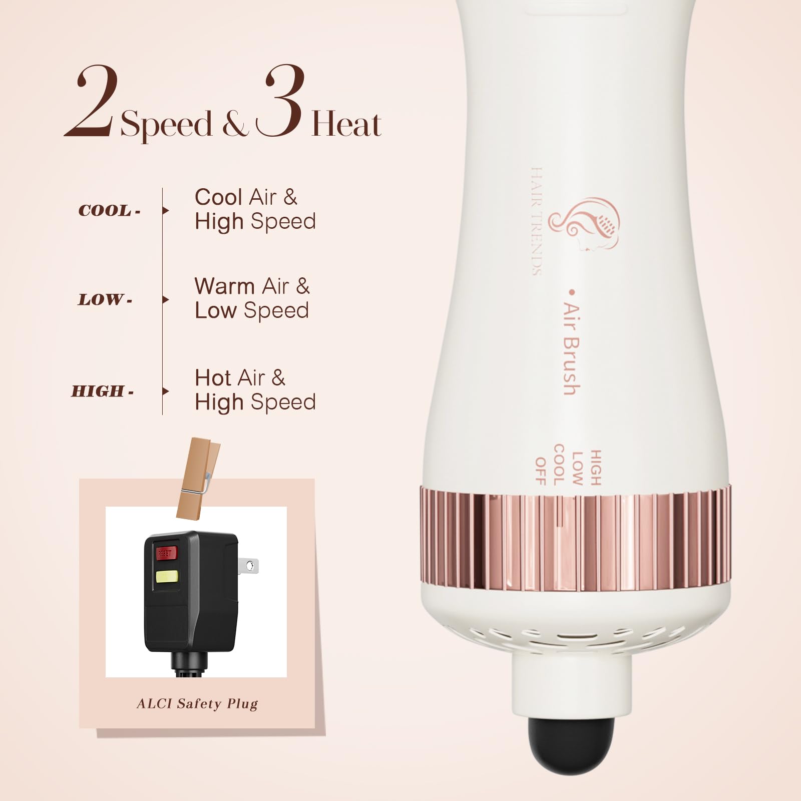 Hair Trends 2-speed 3-temperature settings tailor styling.
