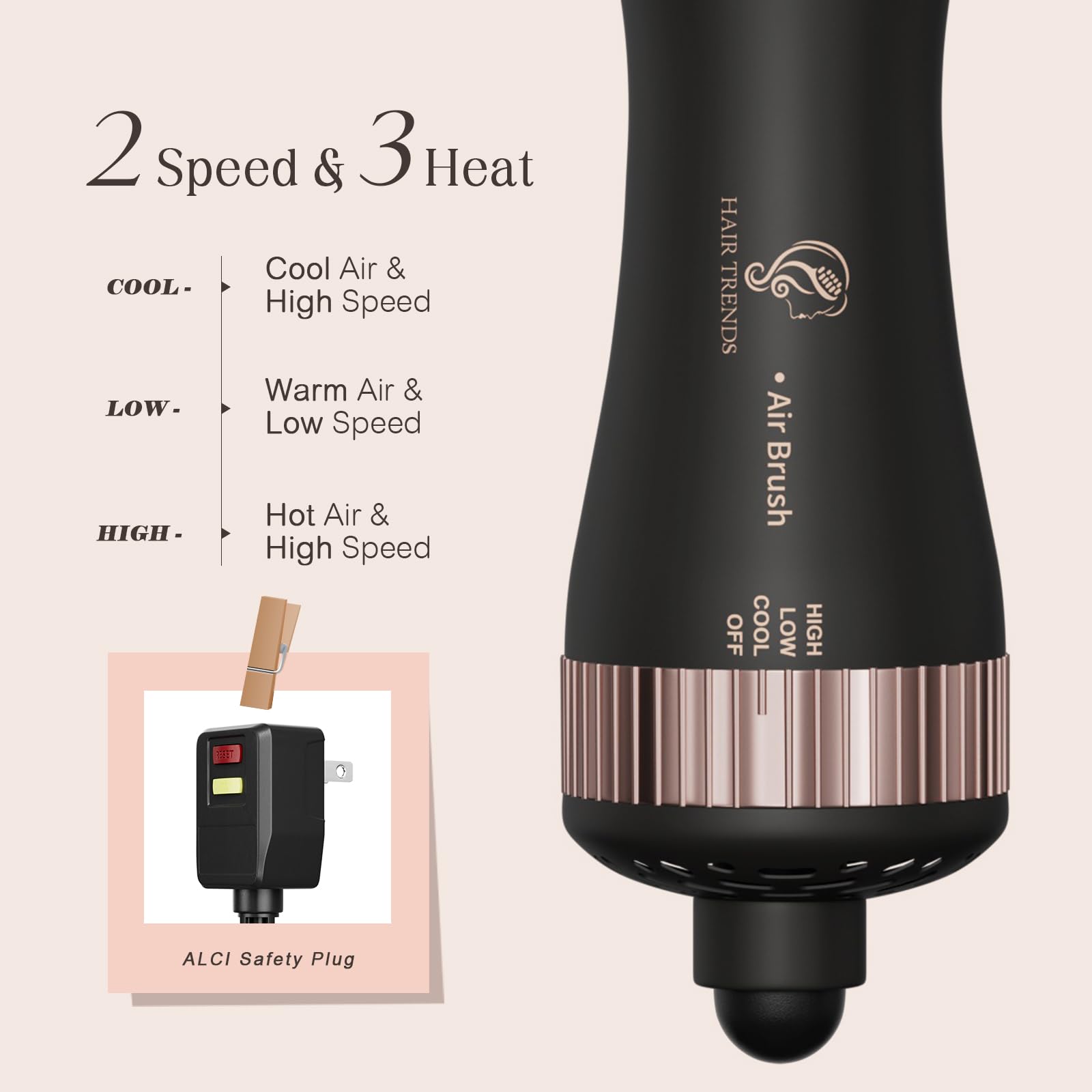 Hair Trends nano titanium technology barrel delivers fast heat for smooth styles.