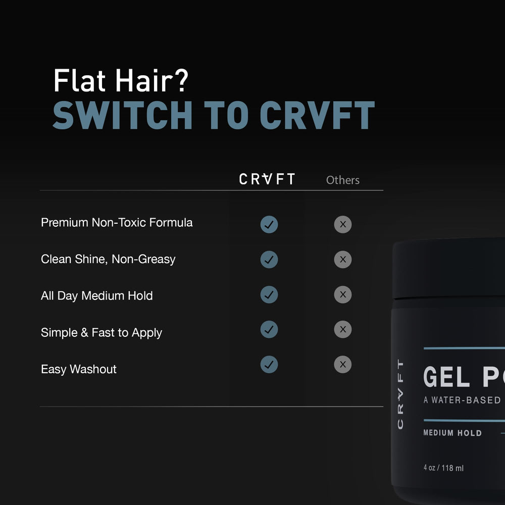 Hair Craft Co CRVFT Pomade styling hair captures medium hold for straight to wavy styles