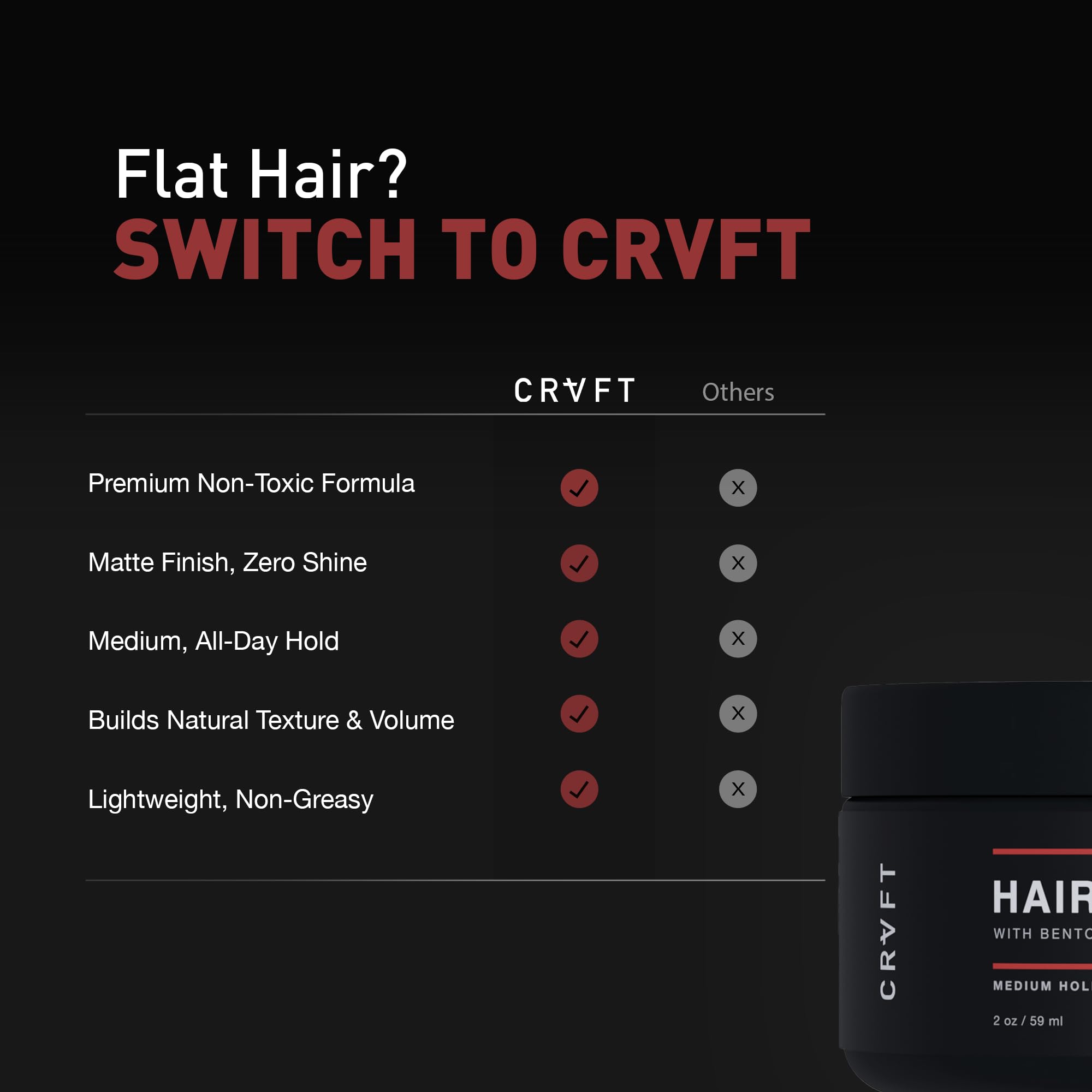 Hair Craft Co. CRVFT volume boost captures added lift without compromising hold.