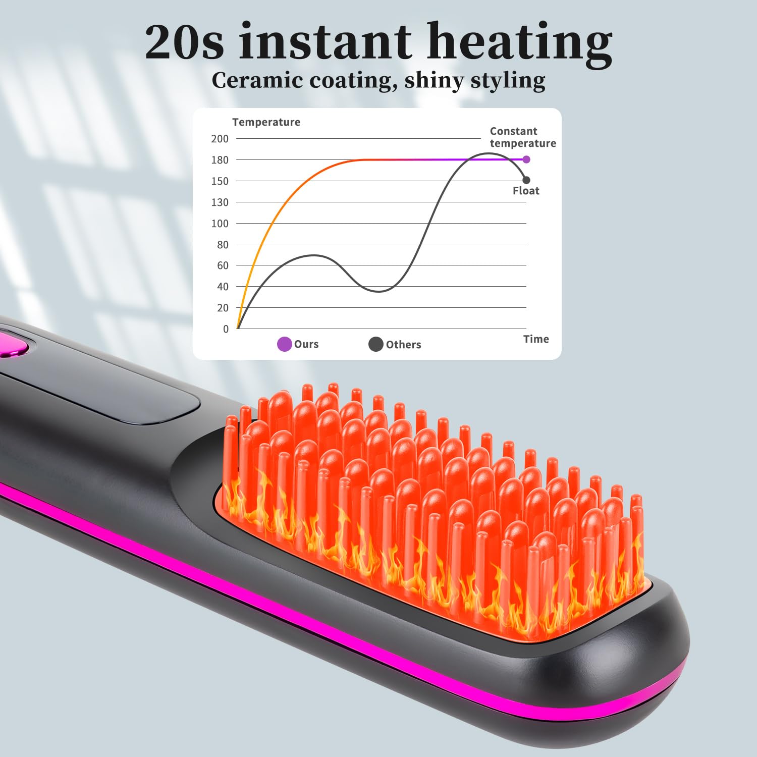 HAJIFGH Go Brush Pro portable lightweight design fits busy mornings.