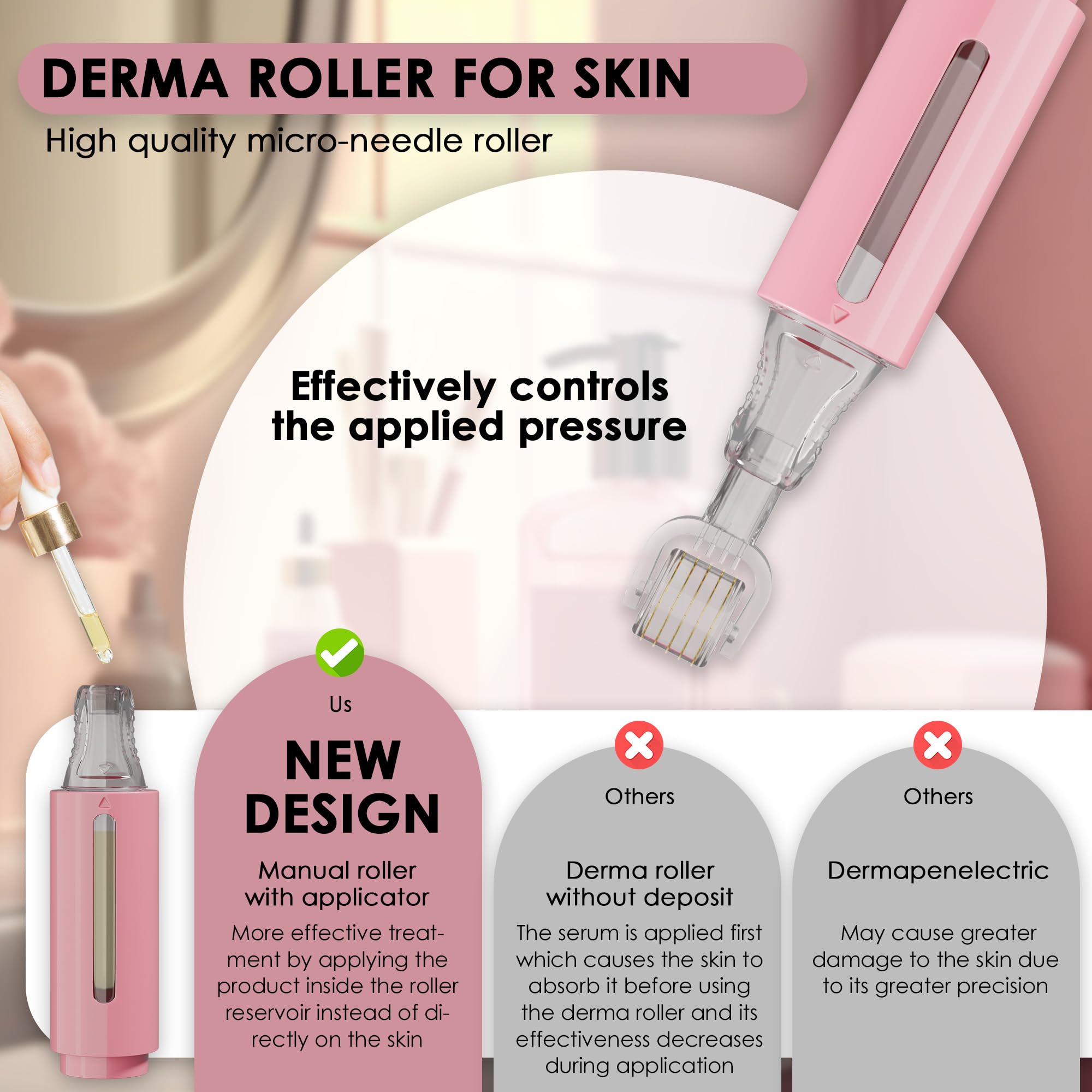 HAMINOS Derma Roller case-storage keeps the device clean and portable.