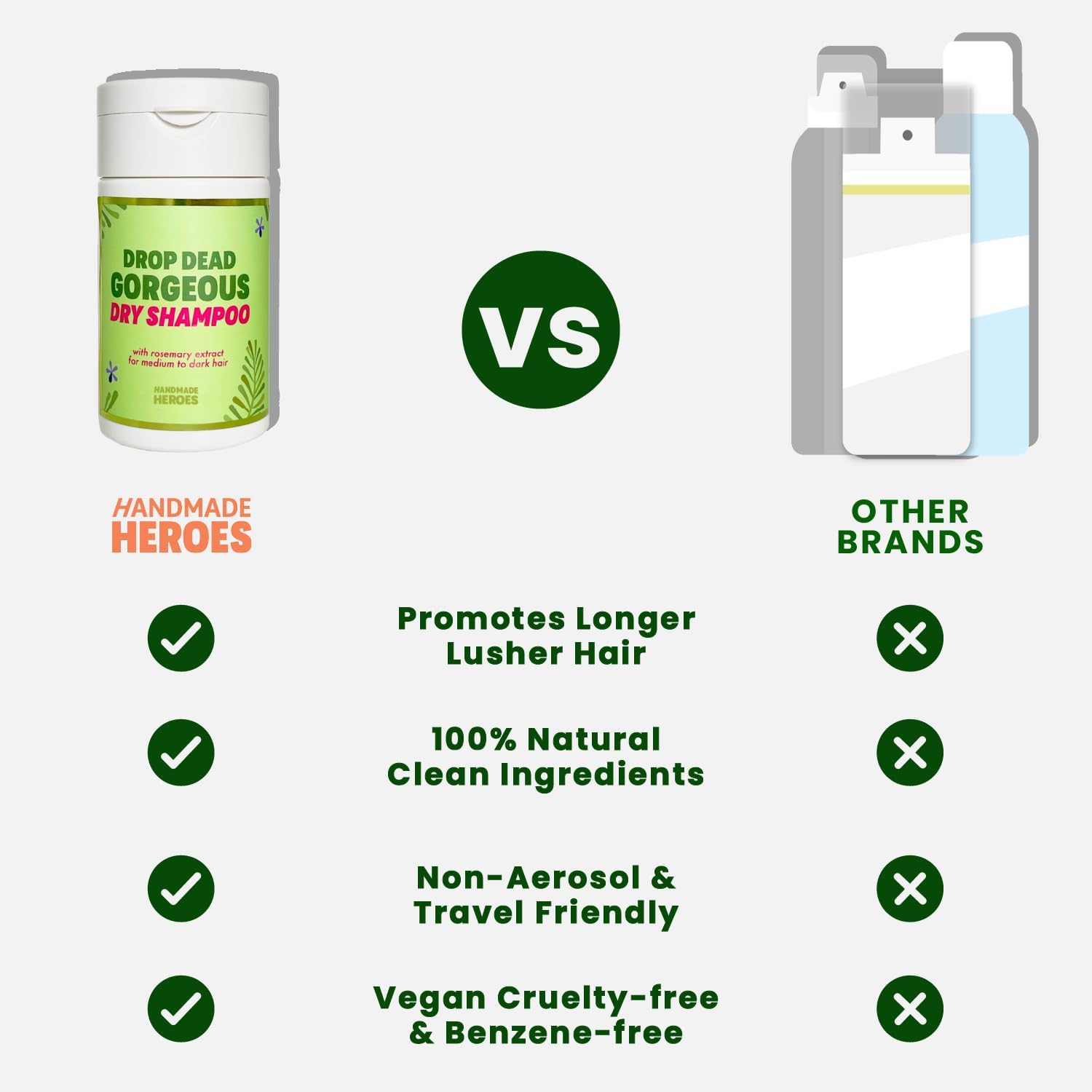 Handmade Heroes non-aerosol formula demonstrated as powder cloud