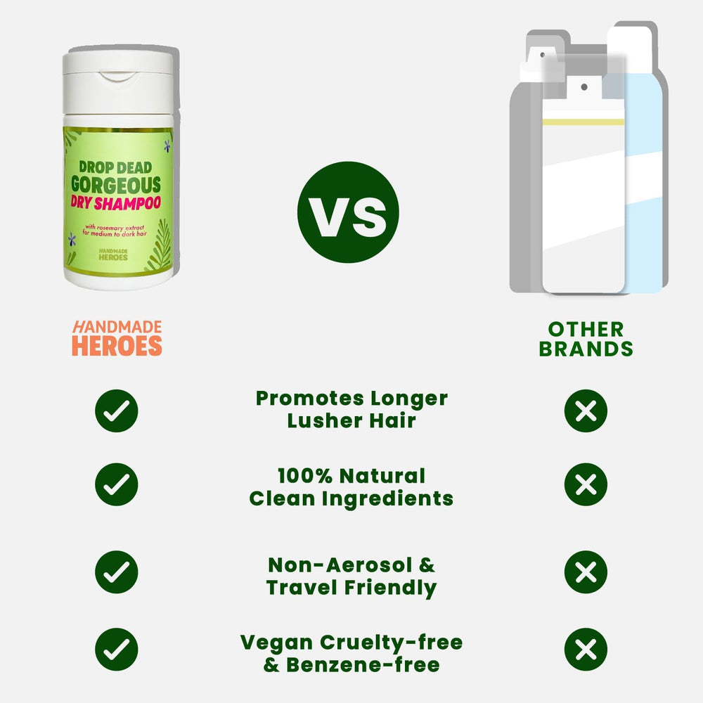 Handmade Heroes non-aerosol formula demonstrated as powder cloud