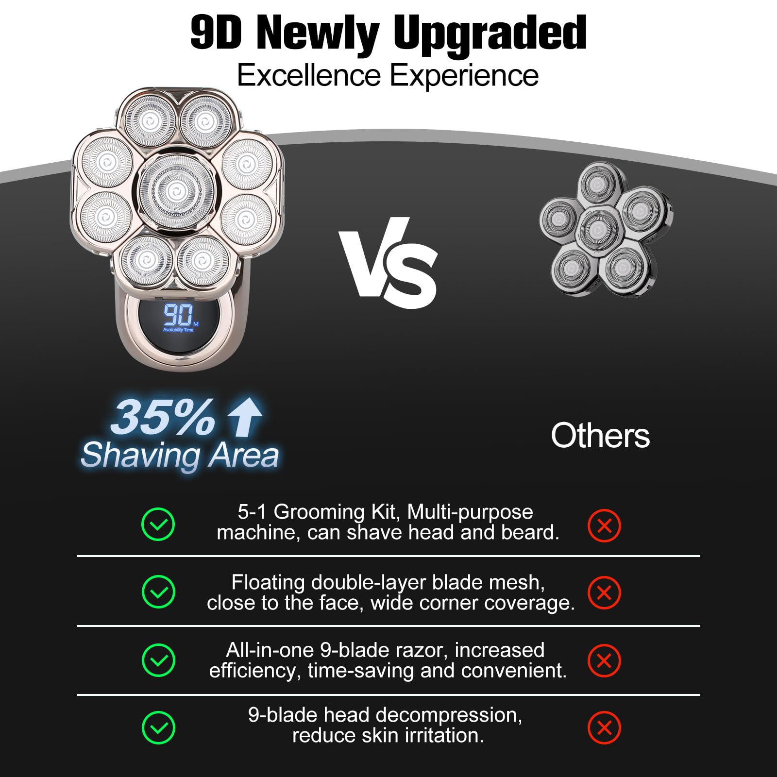 Handsomemen LED intelligent display shows battery status at a glance.