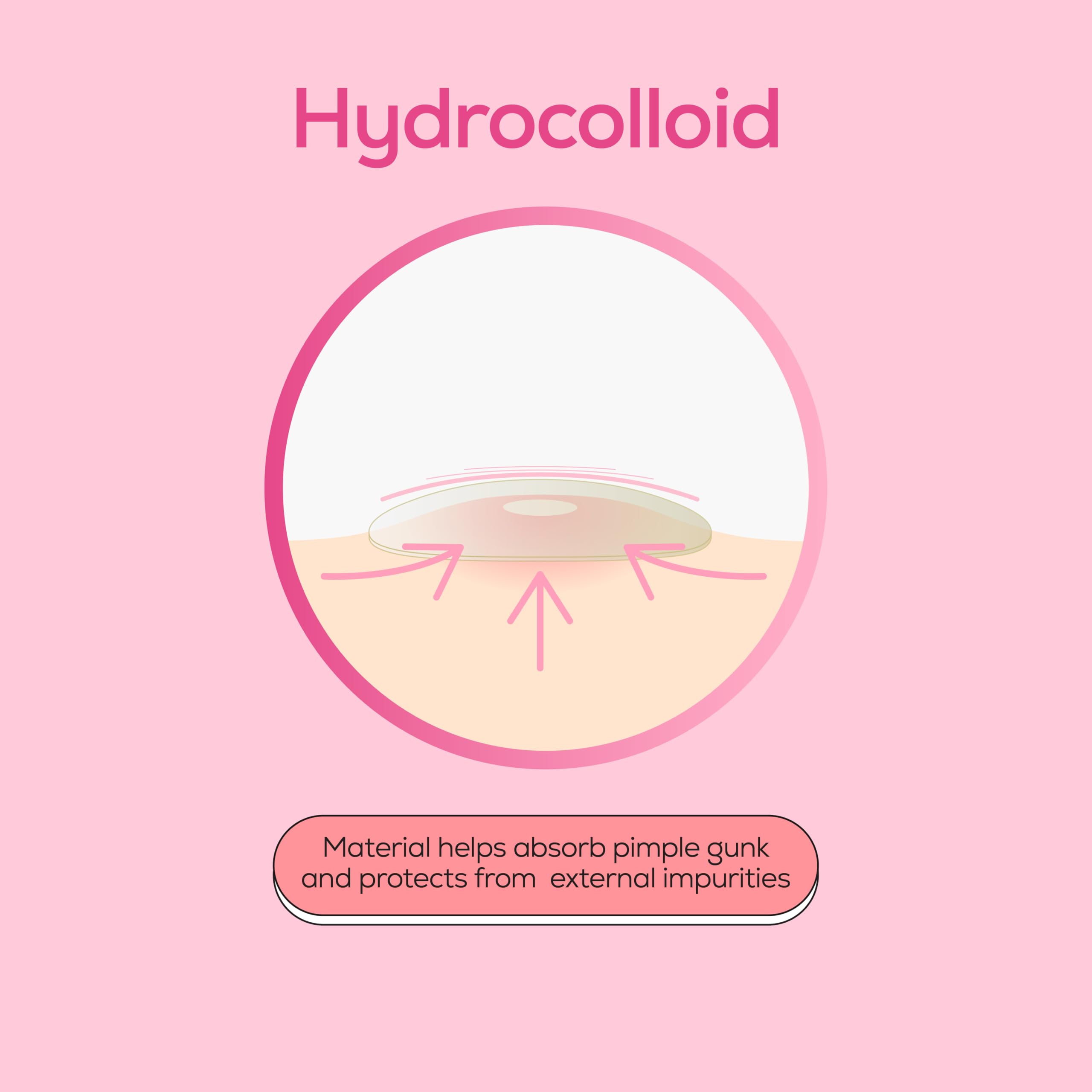 HANHOO blemish patch on-face application — gentle patch for daytime skincare.