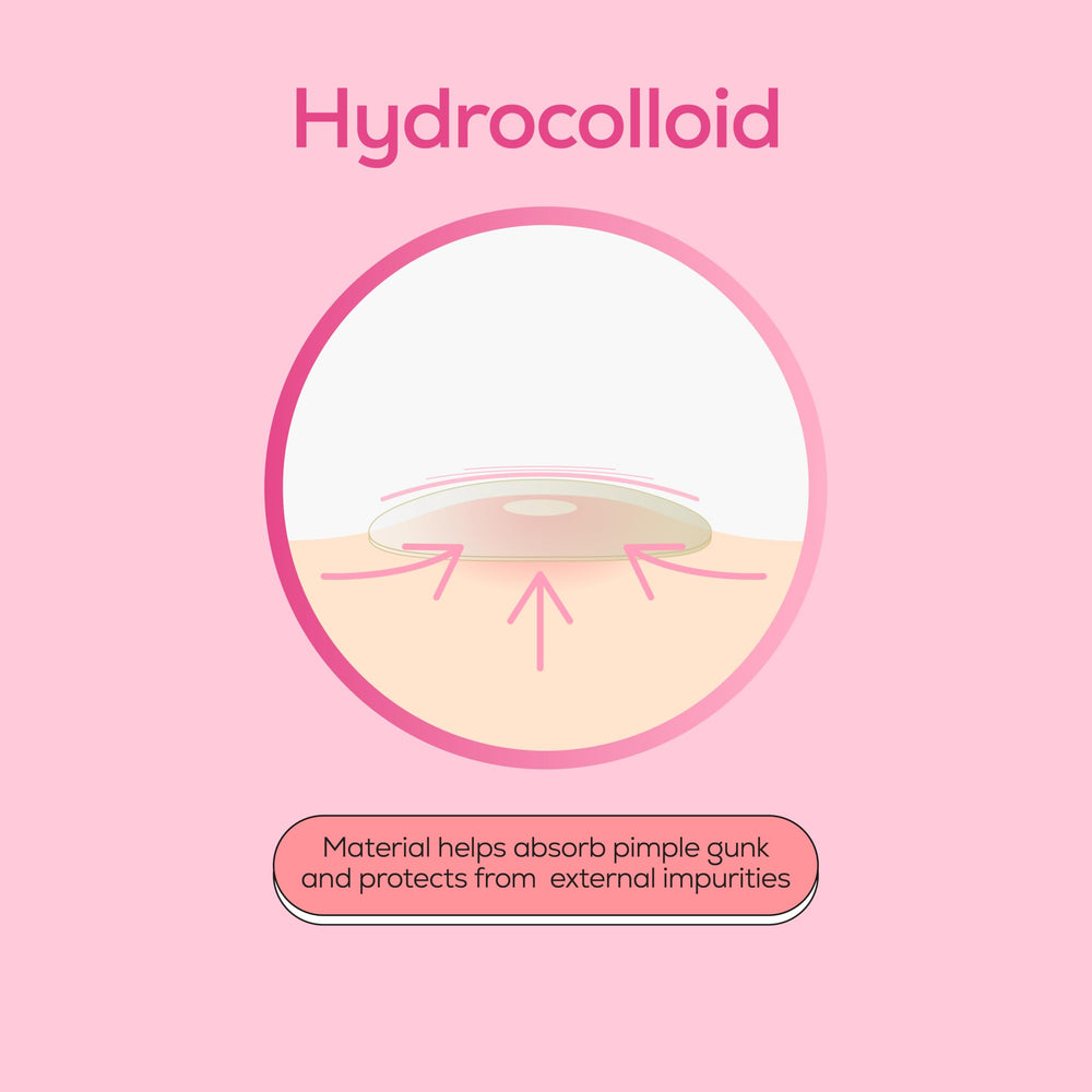 HANHOO blemish patch on-face application — gentle patch for daytime skincare.