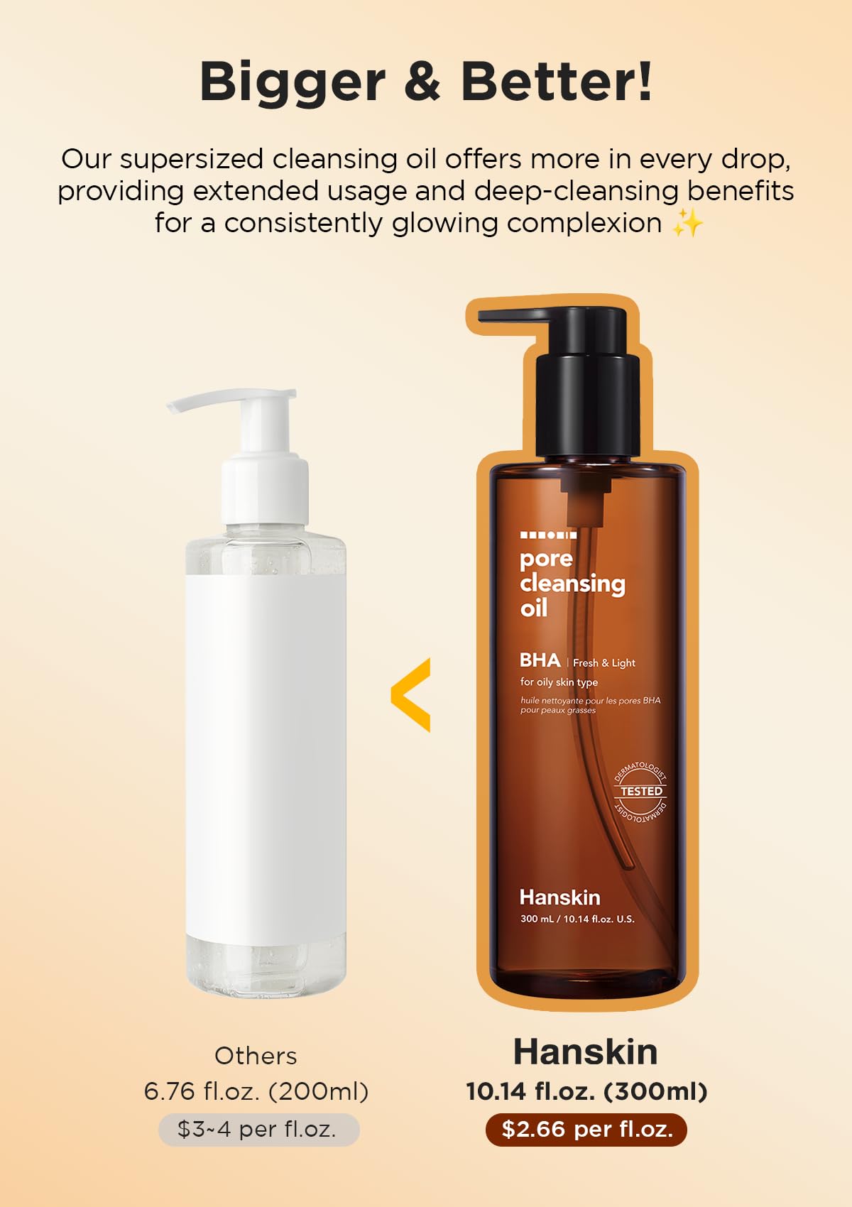 Hanskin BHA Pore Cleansing Oil double cleansing steps guide