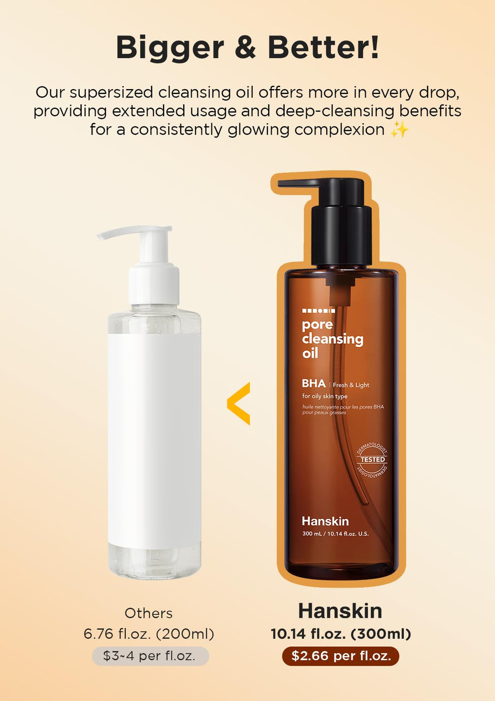 Hanskin BHA Pore Cleansing Oil double cleansing steps guide