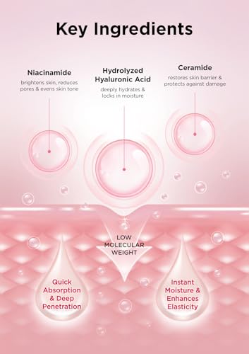 Hanskin Hyaluron Moisture Cream pump-bottle design supports clean, mess-free routine