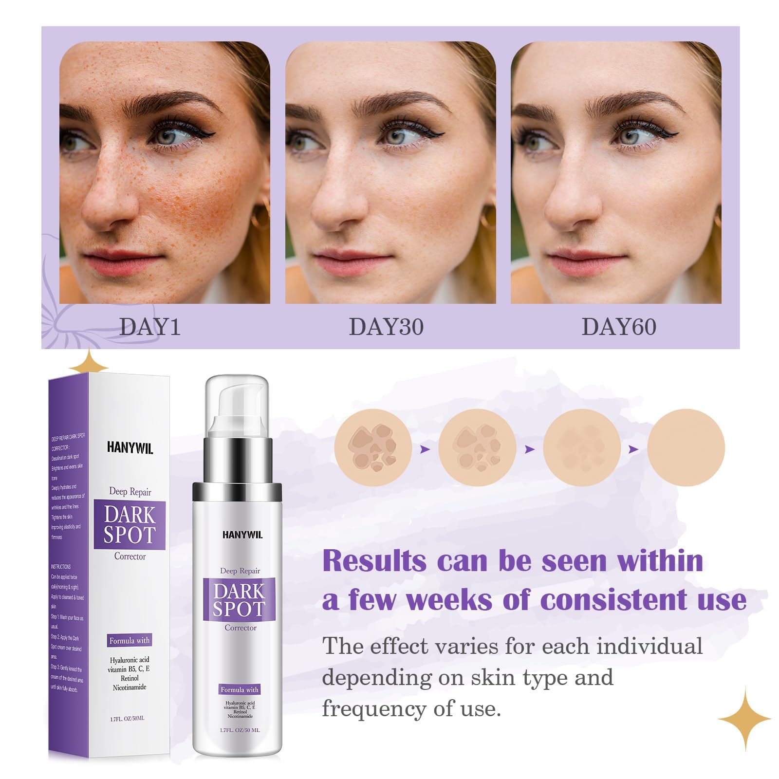 HANYWIL Dark Spot Remover application closeup indicates twice-daily routine.