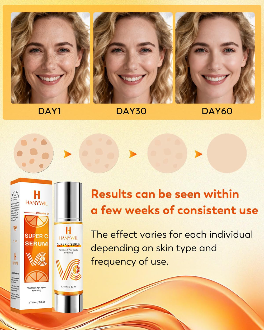 HANYWIL serum with hyaluronic acid for lasting hydration and smoother skin texture.