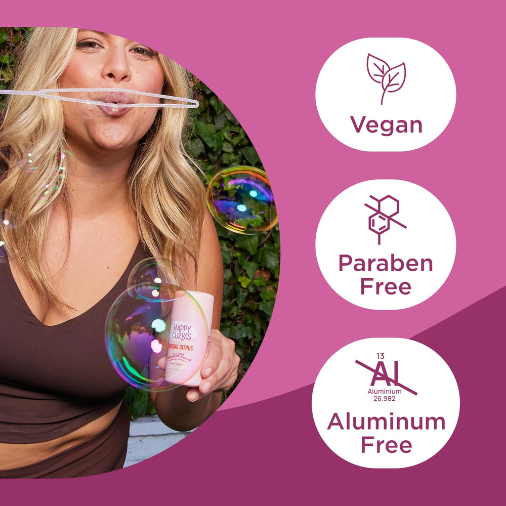 HAPPY CURVES sensitive-skin usage illustration shows versatile all-over body protection.