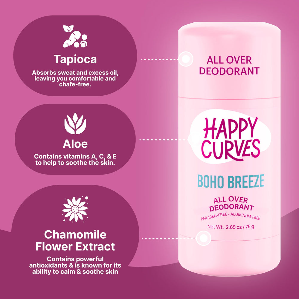HAPPY CURVES under-breasts freshness and odor control