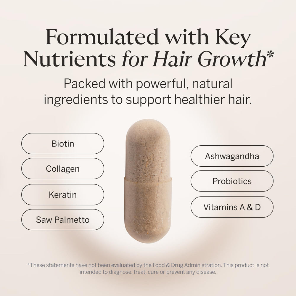 Happy Head ashwagandha capsules closeup for stress-related hair wellness