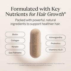 Happy Head ashwagandha capsules closeup for stress-related hair wellness