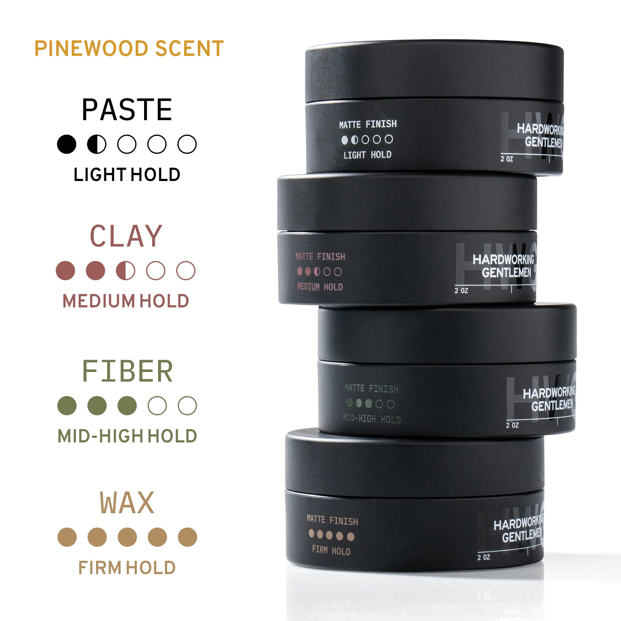 Hardworking Gentlemen pomade on model hair demonstrates strong hold without shine.