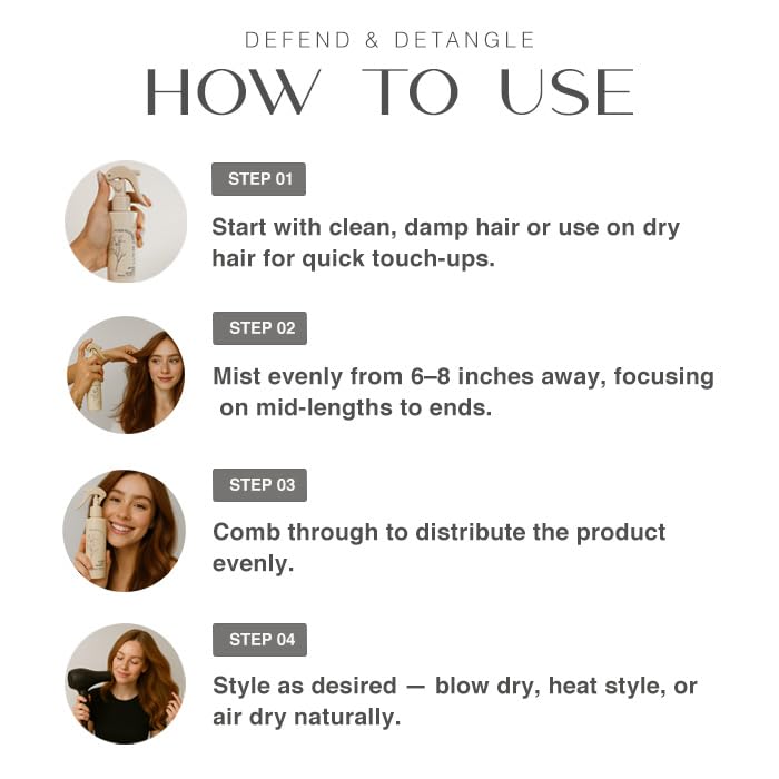 Harmonize Beauty Leave-In Conditioner sulfate-free formula supports damage-free styling and comfort.