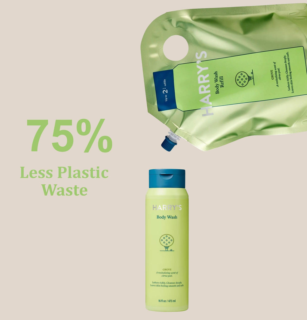Harry's 36oz refill packaging signals long-lasting supply for busy bathrooms