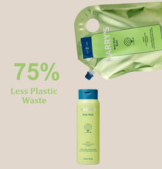 Harry's 36oz refill packaging signals long-lasting supply for busy bathrooms