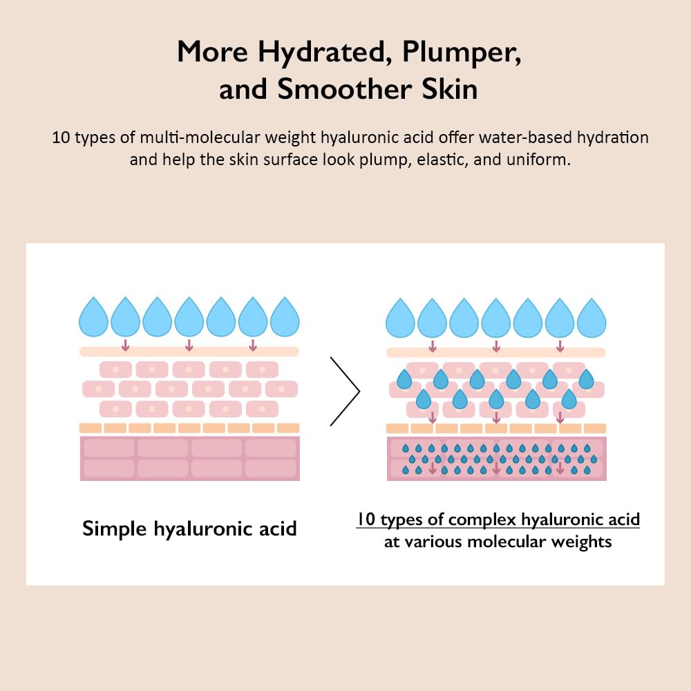 HARUHARU Fermented black rice and bamboo antioxidants enrich the formula.