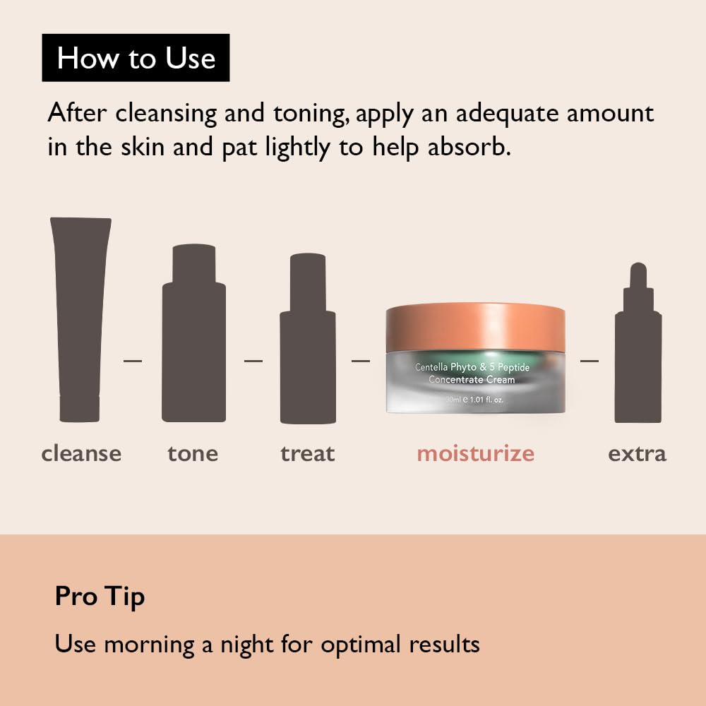 HARUHARU Wonder Centella Phyto & 5 Peptide fresh dew skin close-up illustrating dewy hydration after application