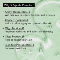 HARUHARU Wonder Centella Phyto & 5 Peptide ingredients illustration highlighting peptides and proteins for skin revitalization