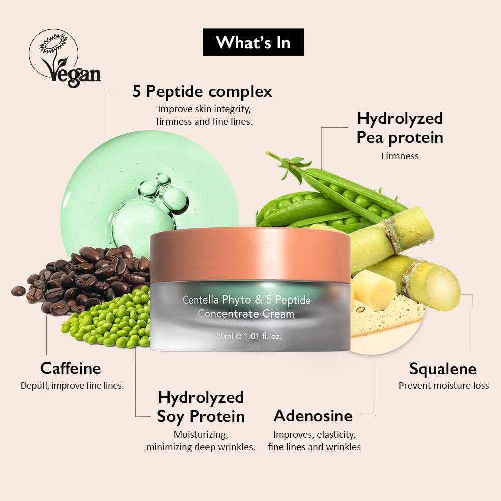 HARUHARU Wonder Centella Phyto & 5 Peptide night cream duo usage image overnight nourishment