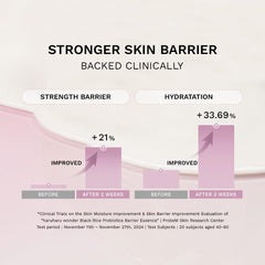 HARUHARU Wonder Ceramides Panthenol closeup highlights moisture lock.