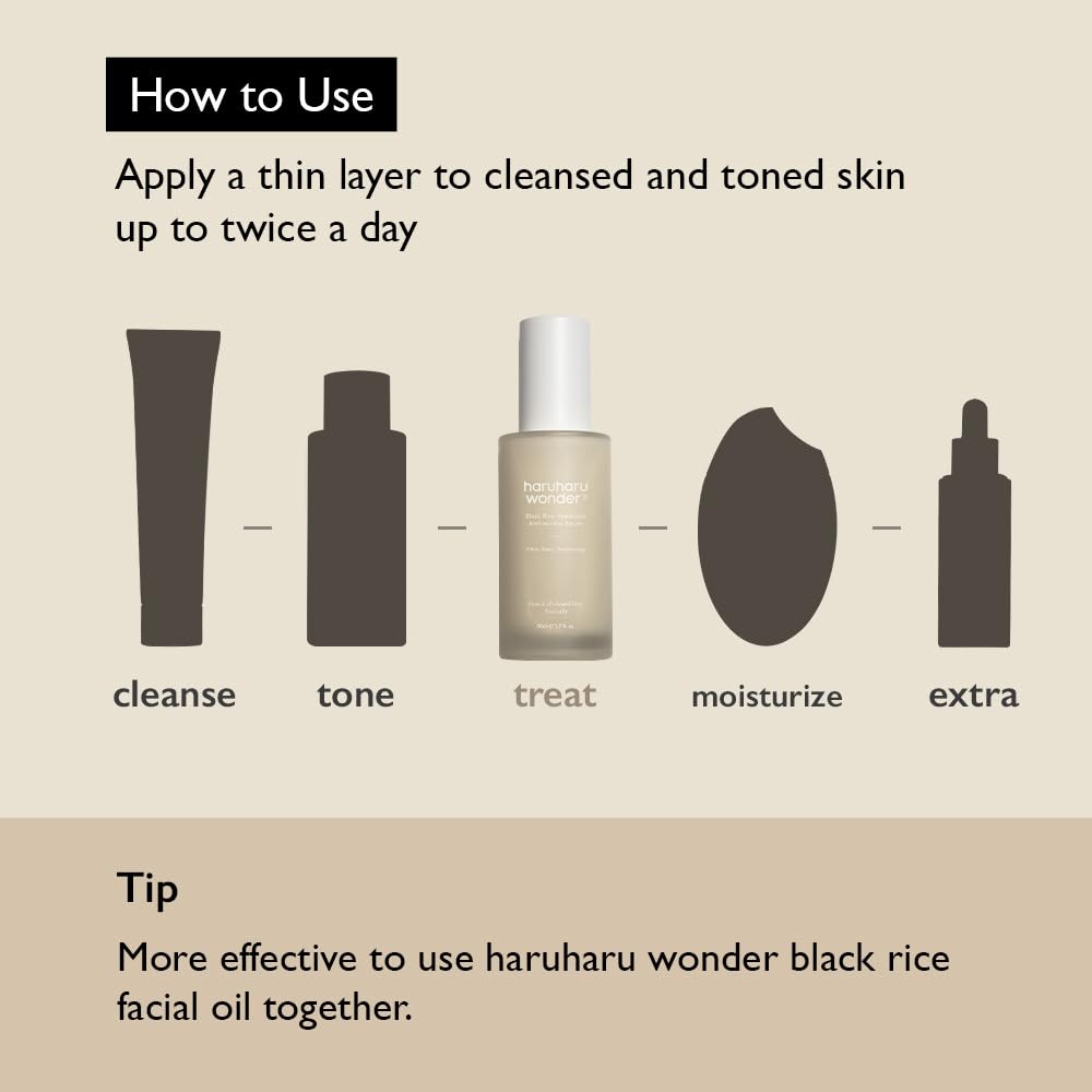 HARUHARU Wonder lavender oil drop signals gentle irritation relief.