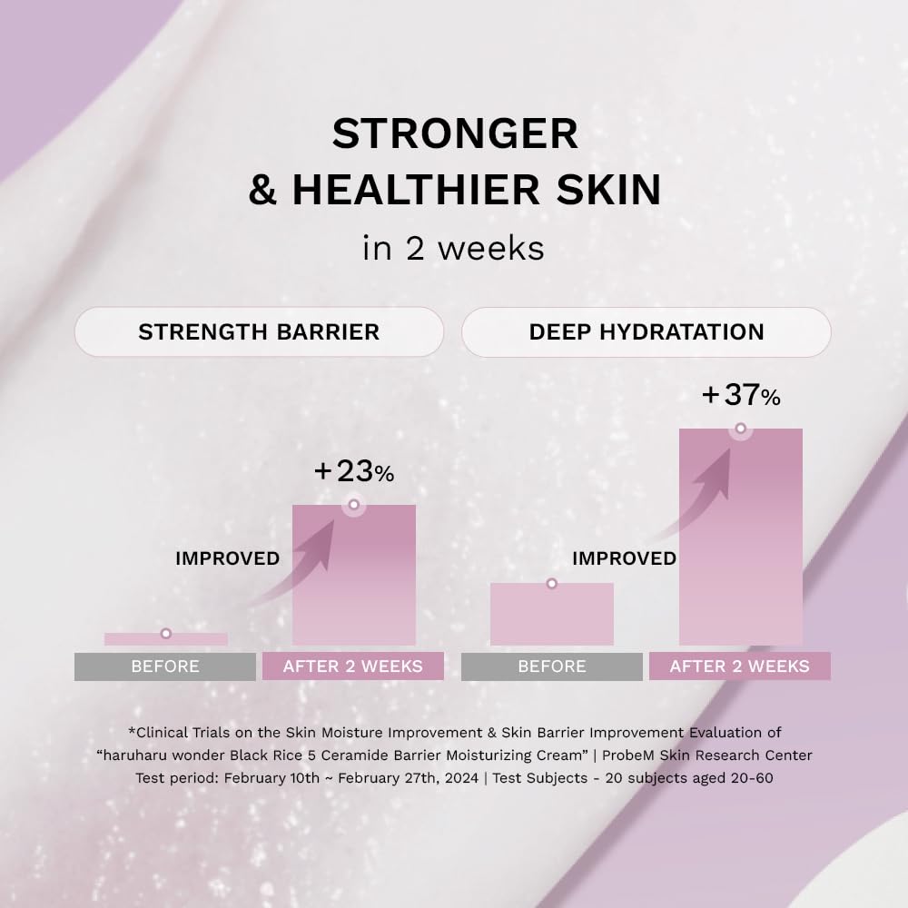 HARUHARU Wonder soft skin application illustration emphasizes comfortable daily use.