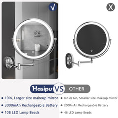 Hasipu rechargeable battery enables cordless vanity use