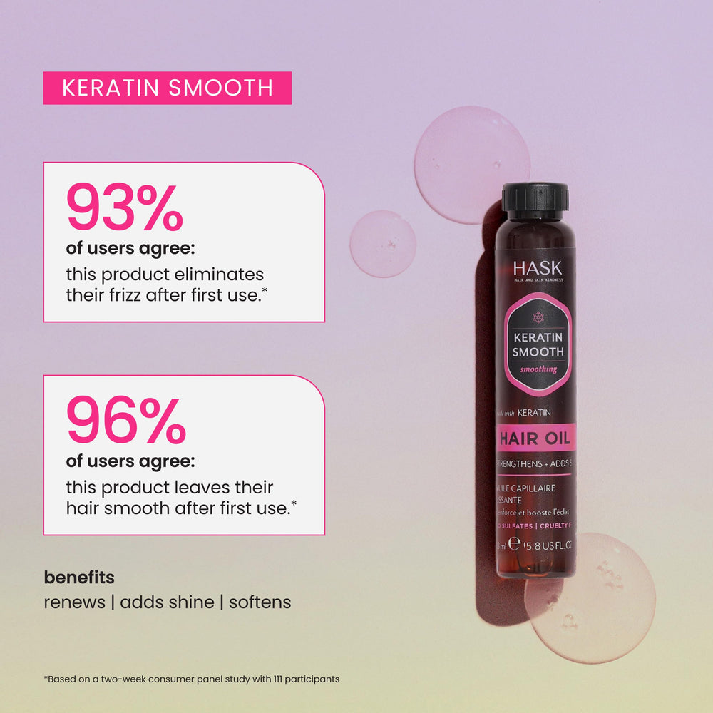 HASK aceite keratina: uso rápido para peinado y control del frizz.