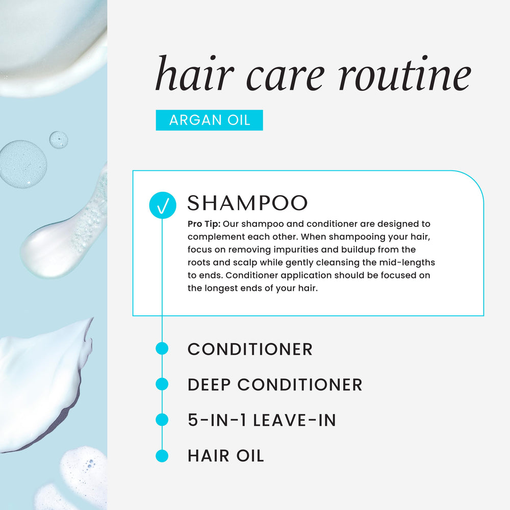 HASK Repairing Shampoo bottle with sulfate-free, paraben-free formula