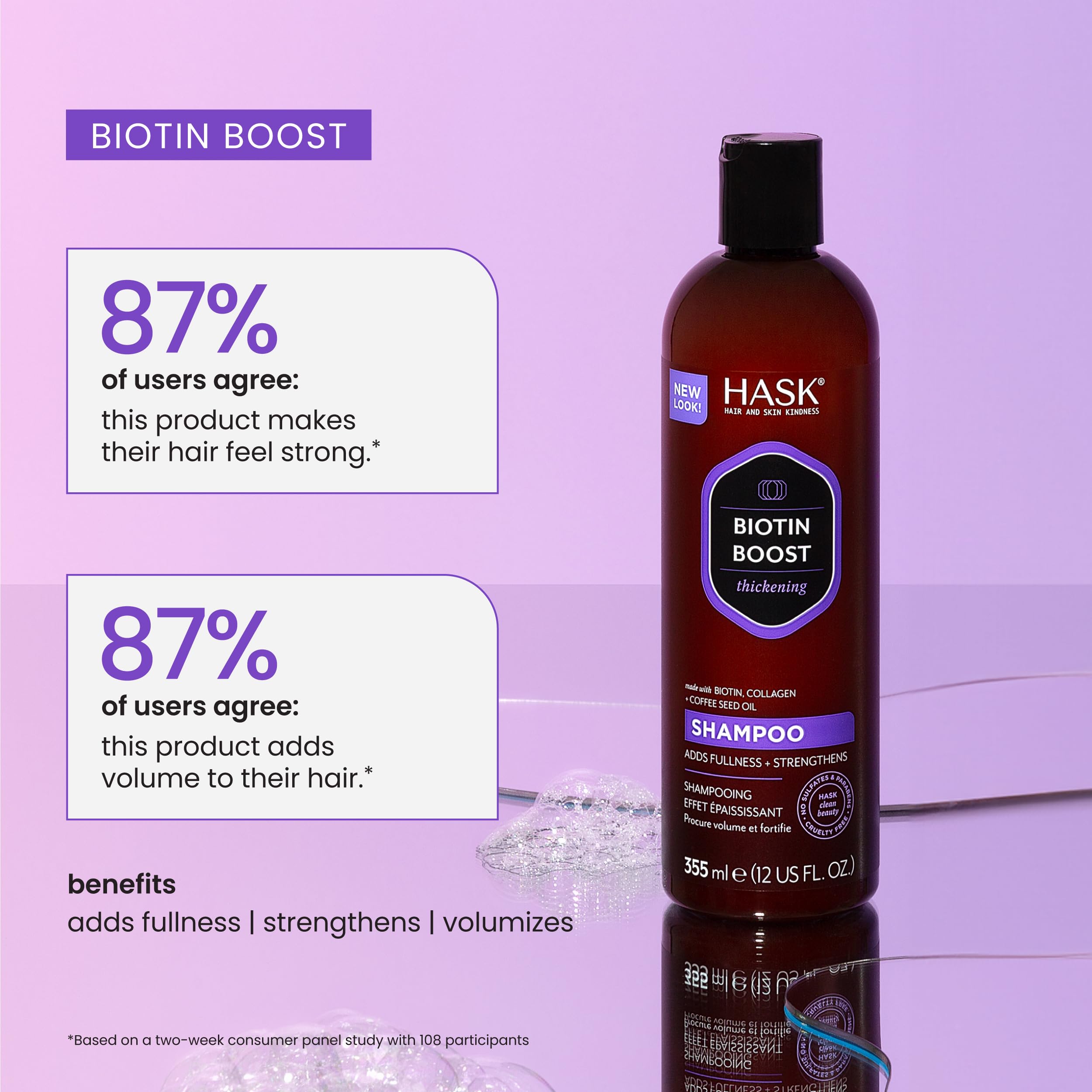HASK Biotin Boost thickening set packaging displayed on a shelf.