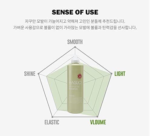 Hasuo Herbal Essential Shampoo foamy lather shown for gentle cleansing during shower.