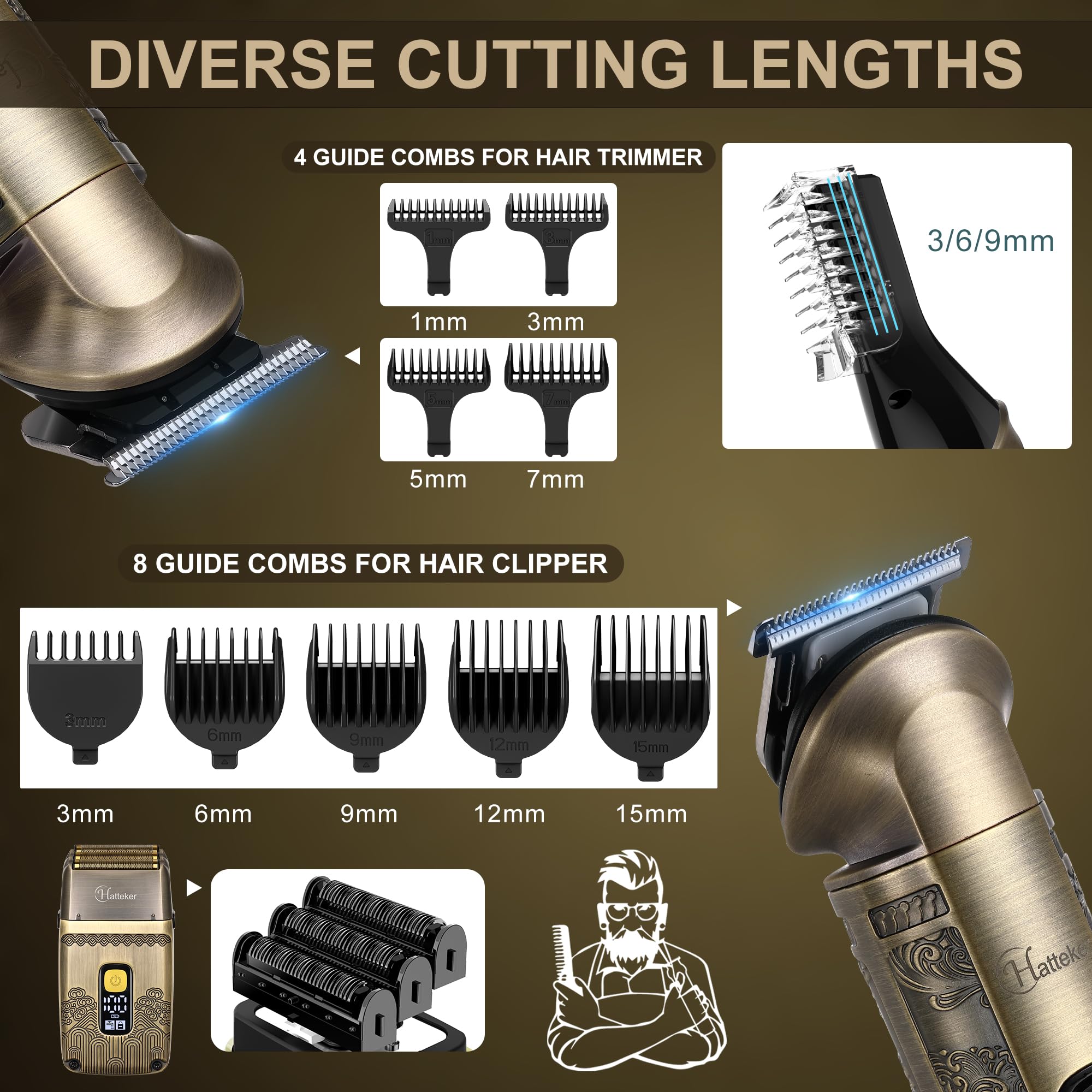 Hatteker beard-trimmer attachment helps define edges and shapes.