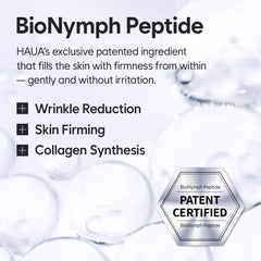 HAUA Bionymph peptide illustration emphasizes BioNymph Peptide and plant proteins for skin support