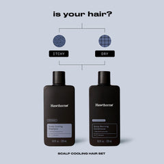 Hawthorne Men reviving conditioner bottle for smoother moisturized hair