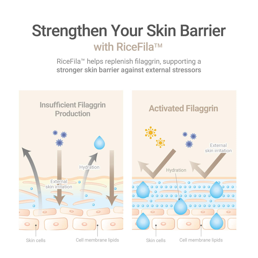 HAYEJIN RiceFila toner glass skin finish on model for luminous glow