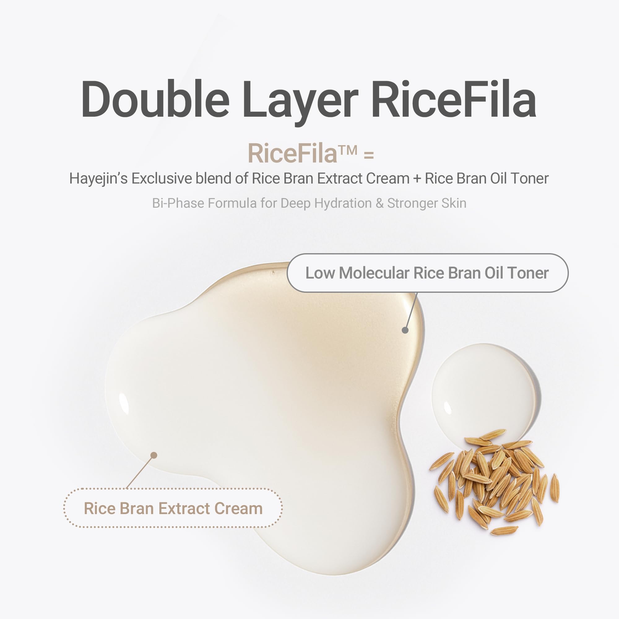 HAYEJIN RiceFila toner peptides icon highlighting potential firmness support