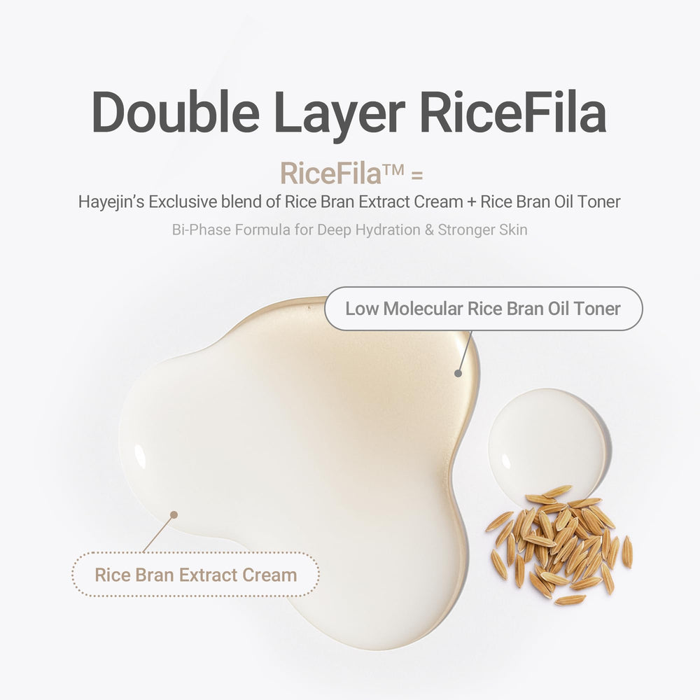 HAYEJIN RiceFila toner peptides icon highlighting potential firmness support